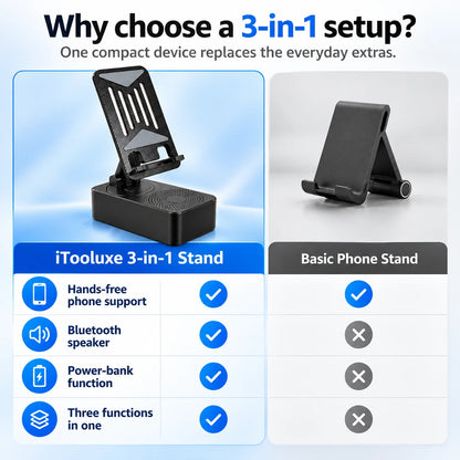 3-in-1 phone stand compared with a basic phone stand