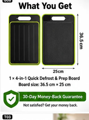 Board size and money-back guarantee