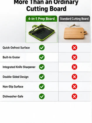 4-in-1 board versus standard cutting board