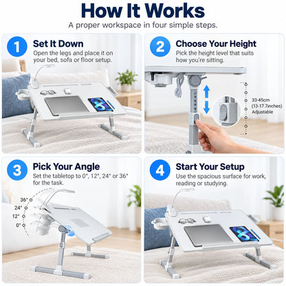 FlexDesk how it works