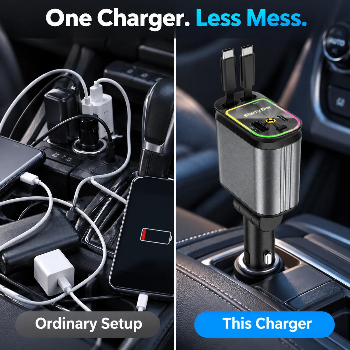 Car charger comparison for a cleaner setup
