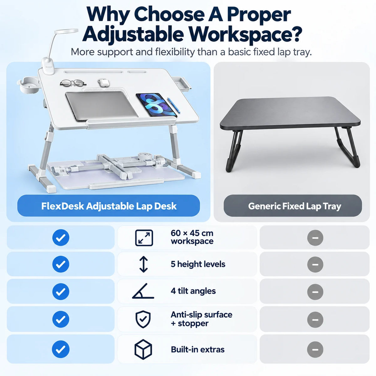 FlexDesk comparison with basic fixed lap tray