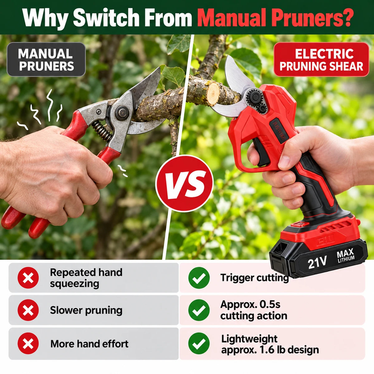 Cordless Electric Pruning Shear G09
