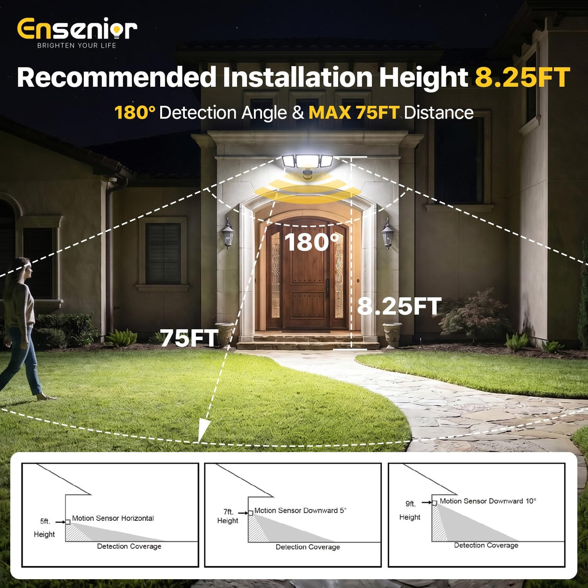 Light Up Automatically – Outdoor Sensor Light™