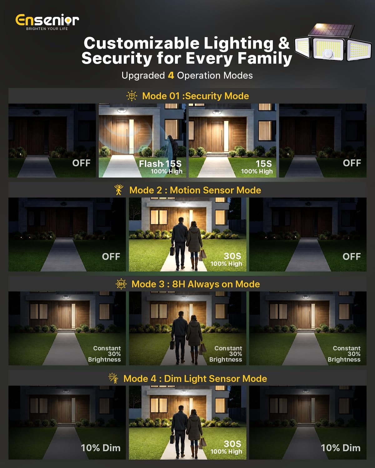 Light Up Automatically – Outdoor Sensor Light™