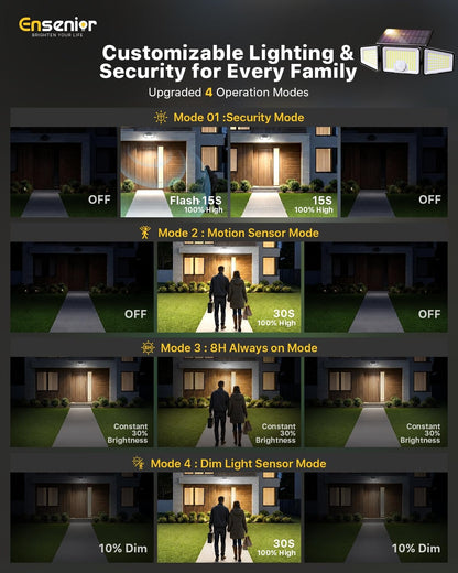 Light Up Automatically – Outdoor Sensor Light™