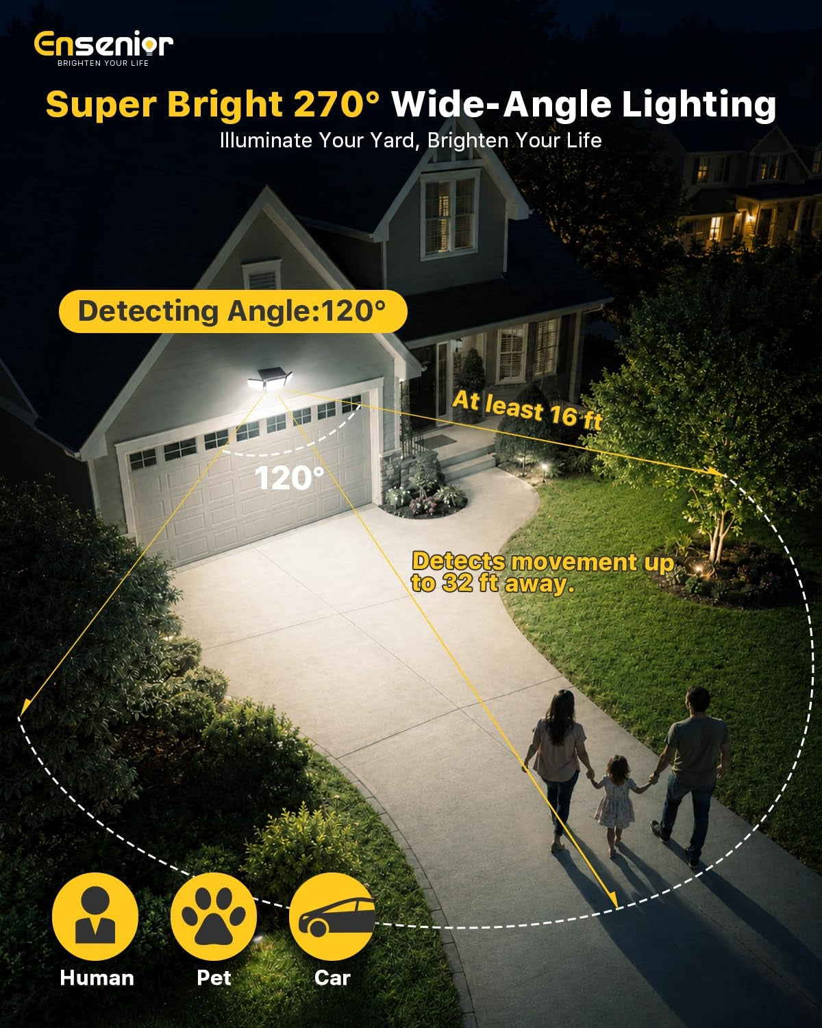Light Up Automatically – Outdoor Sensor Light™
